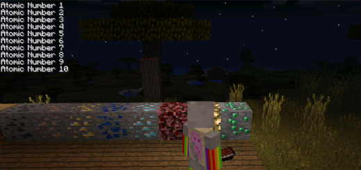 Atomic Science Mod