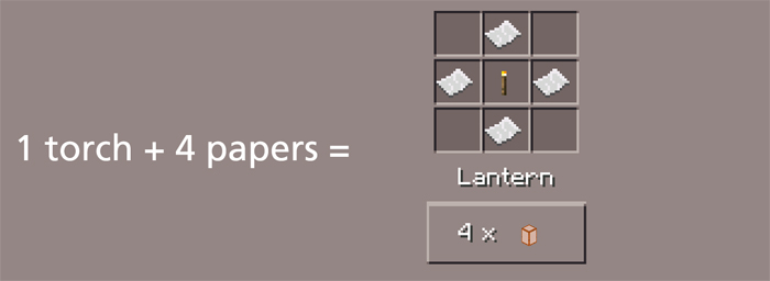 crafting lantern minecraft
