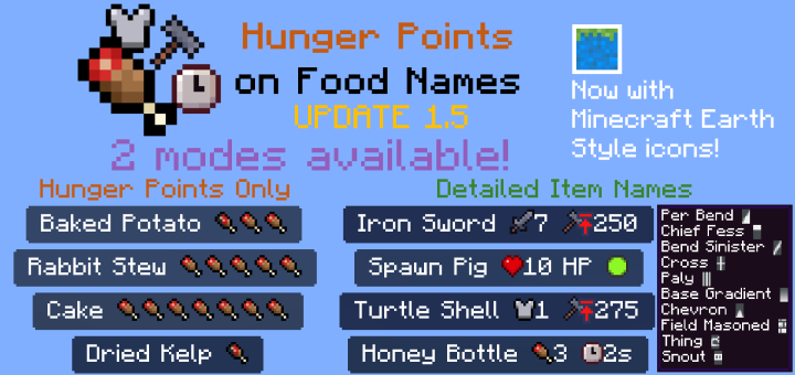 hunger-points-on-food-names-minecraft-pe-texture-packs